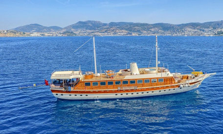 Bodrum ↔ North Dodecanese ↔ Bodrum